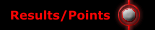 Results/Points